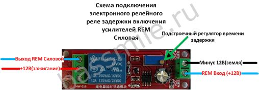 Силовая схема подключения