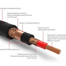 Услуга разделки акустического кабеля за контактную единицу с лужением серебросодержащим припоем